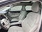 2019 Volvo S90 T6 Momentum